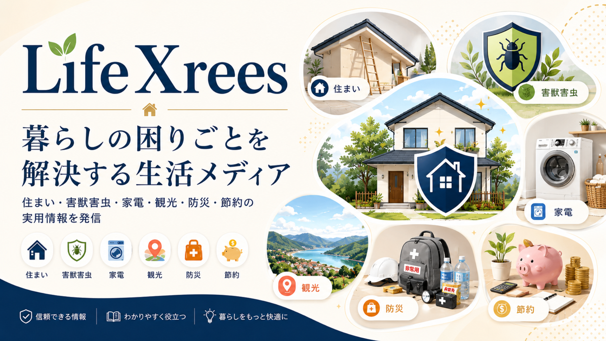 LifeXreesのメインビジュアル。住まい・害獣害虫・家電・観光・防災・節約など、暮らしの実用情報を発信する生活メディア