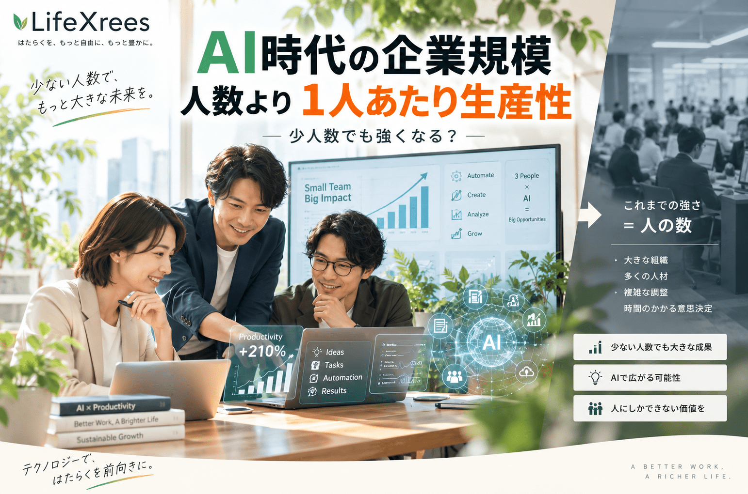 AI時代は「企業規模＝従業員数」ではなくなる？1人あたり生産性で見る会社の強さ